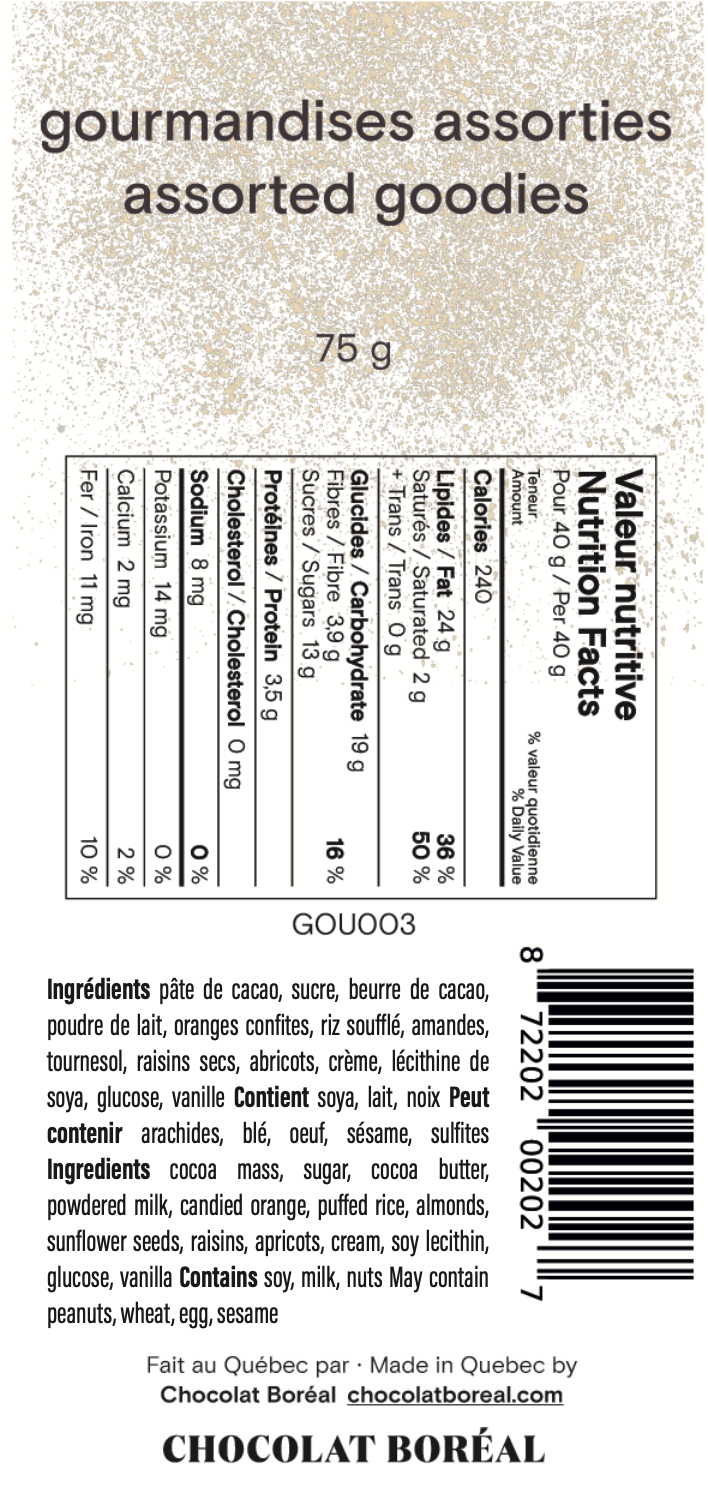 Assorted chocolate goodies