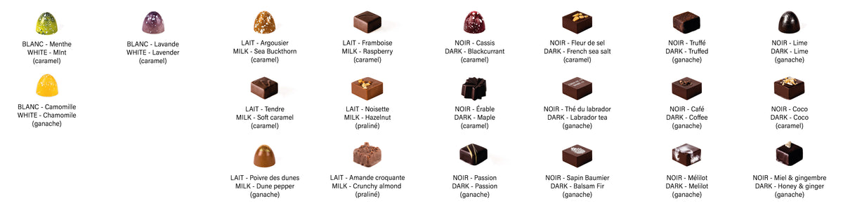 Boîte personnalisée noire de 4 chocolats