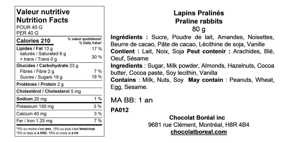 Praline rabbits (6)